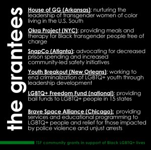 Tegan and Sara Foundation community grants for Black LGBTQ+ lives